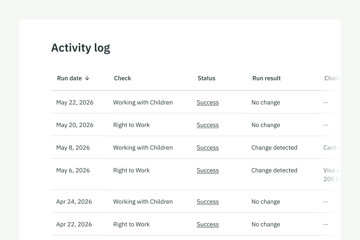 continuous monitoring activity log 1